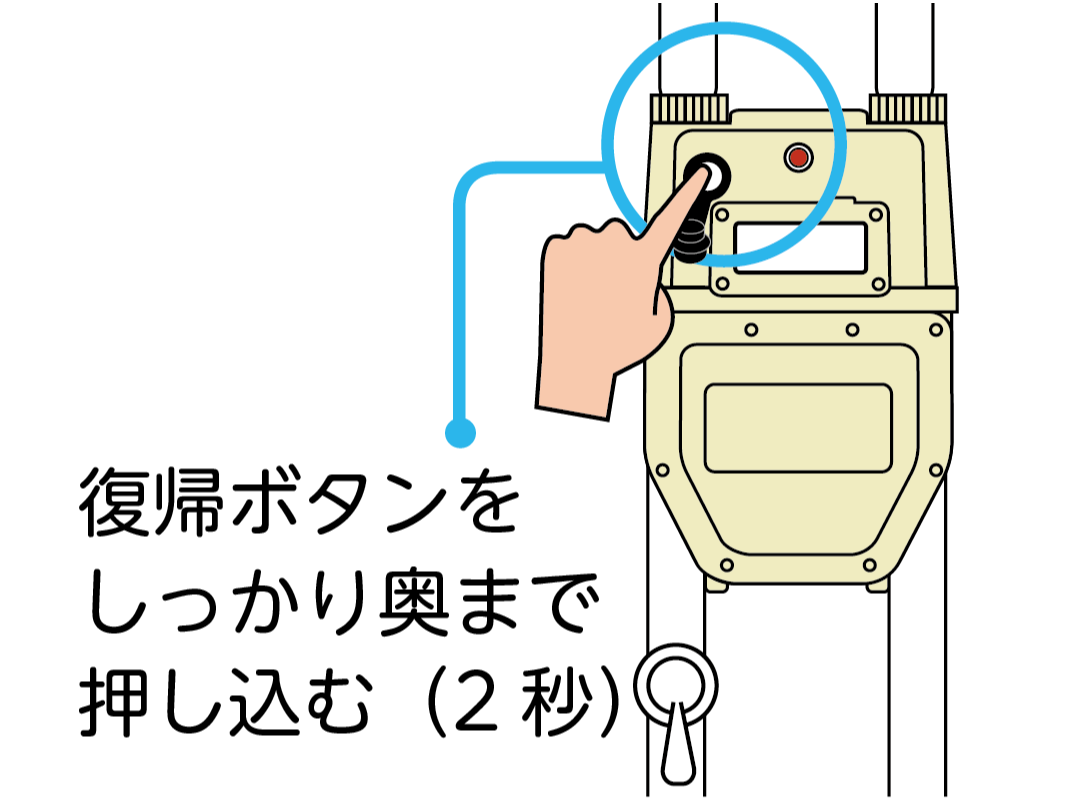 復帰ボタンをしっかり奥まで押し込む(2秒)