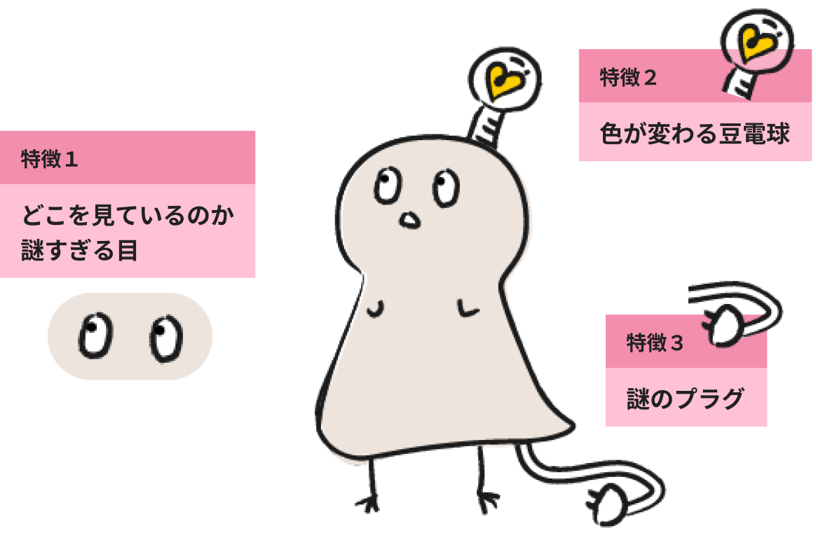 特徴1:どこを見ているのか謎すぎる目 特徴2:色が変わる豆電球 特徴3:謎のプラグ